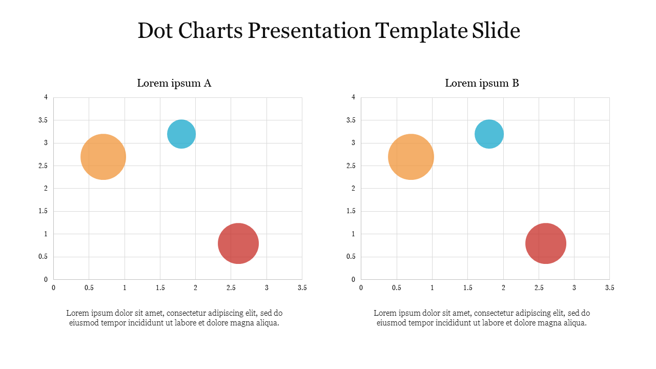 Dot Charts Presentation Template Slide